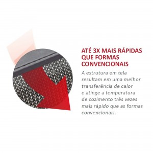 Fôrma para Pão 32cm Zenker Excellence Retangular de Silicone e Fibra de Vidro